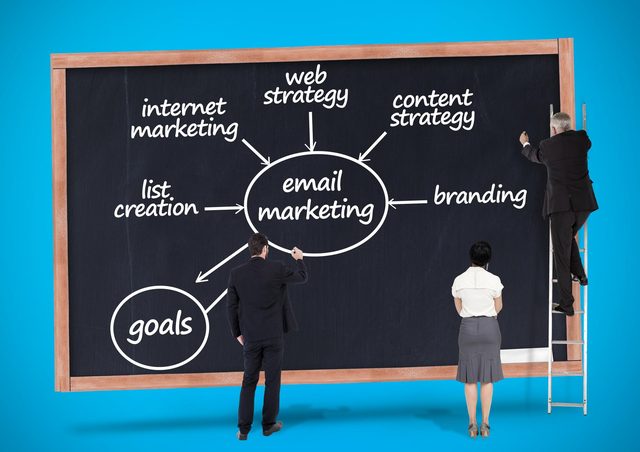 11 Types of Marketing Specializations - The Practical Guide