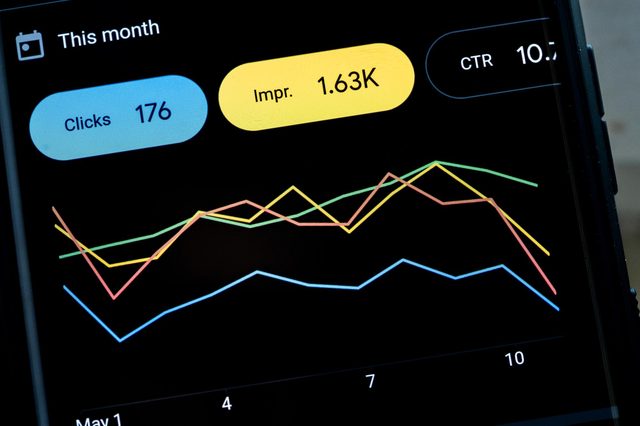 31 Modern Marketing Metrics - What to Track and What to Ignore for Growth