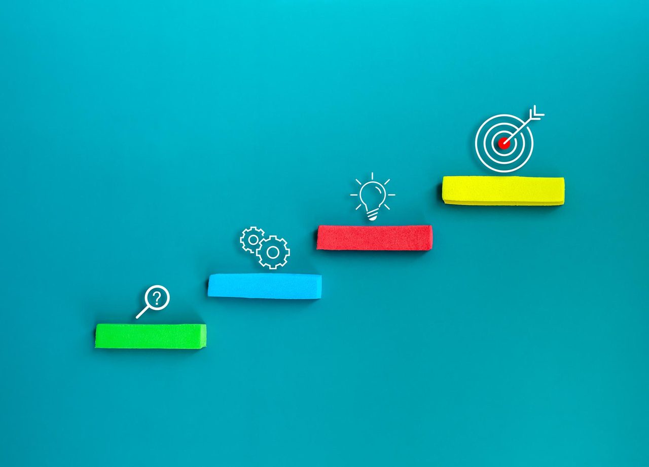 7 Steps to Marketing Success - Develop a Strategic Marketing Plan