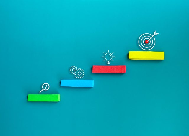 7 Steps to Marketing Success - Develop a Strategic Marketing Plan