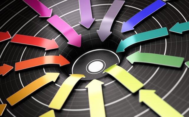 7Ps of Service Marketing - Meaning, Importance, and Examples