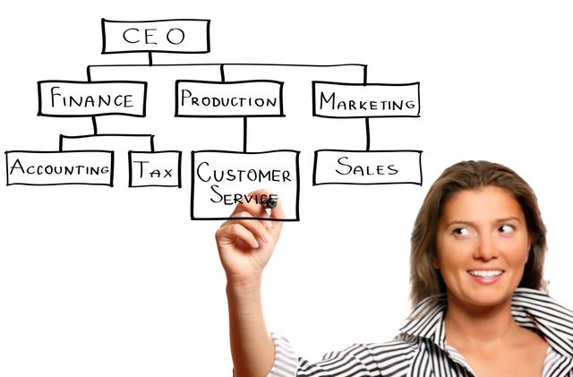 A Marketer's Guide to Personalization at Scale - Strategies, Tactics, and ROI