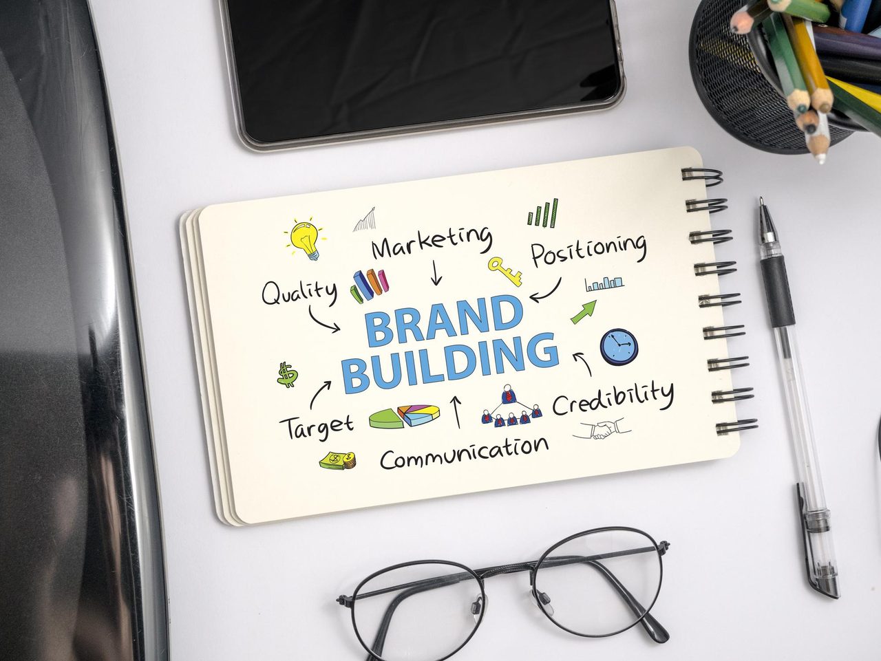 Brand Marketing - How to Build a Strategy with Examples and Tips