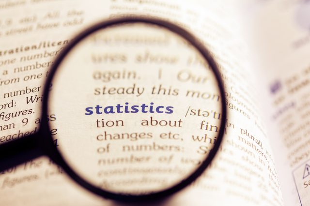 Business Research - Definition, Types, and Methods - A Comprehensive Guide