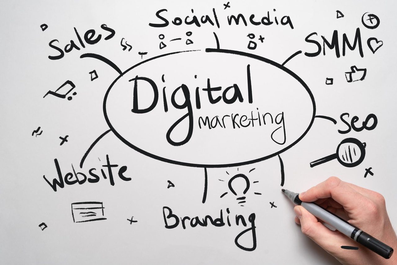 Digital Branding vs Digital Marketing - Key Differences and Why They Matter