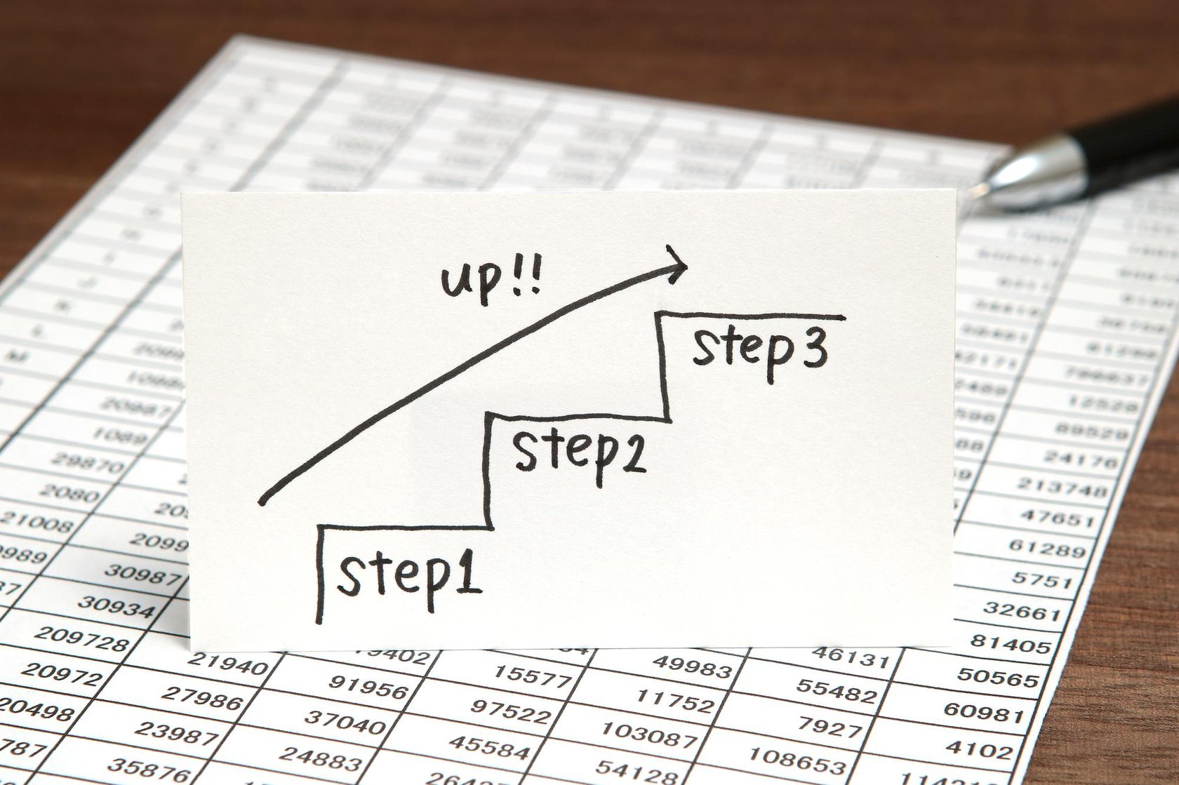 Free Guide - The 4-Step Formula to Plan Your 2026 Marketing