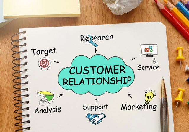Integrated Marketing and Its Impact on Customer Experience