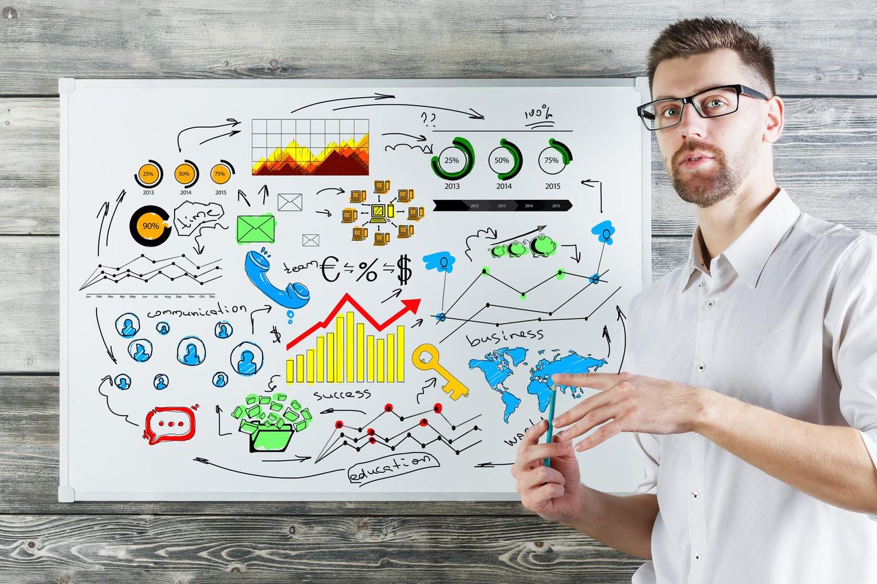 Marketing Mix Modeling Explained - A Data-Driven Guide to Better Budget Planning