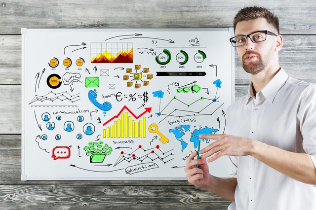 Marketing Mix Modeling Explained - A Data-Driven Guide to Better Budget Planning