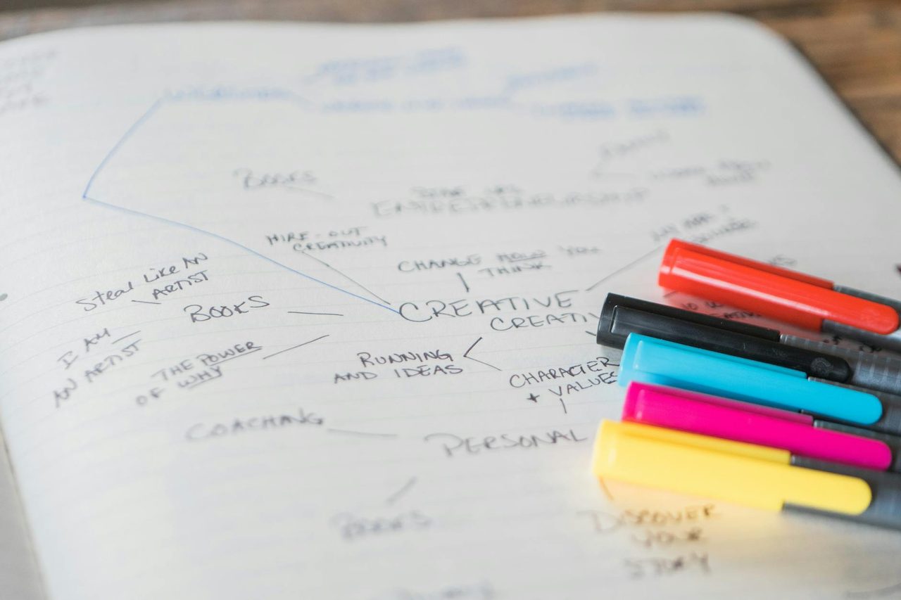 Mind Maps in SEO: Organize Site Structure Visually and Effectively