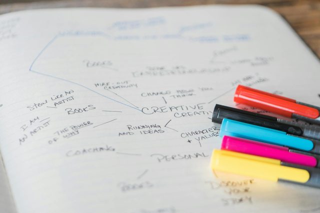 Mind Maps in SEO: Organize Site Structure Visually and Effectively