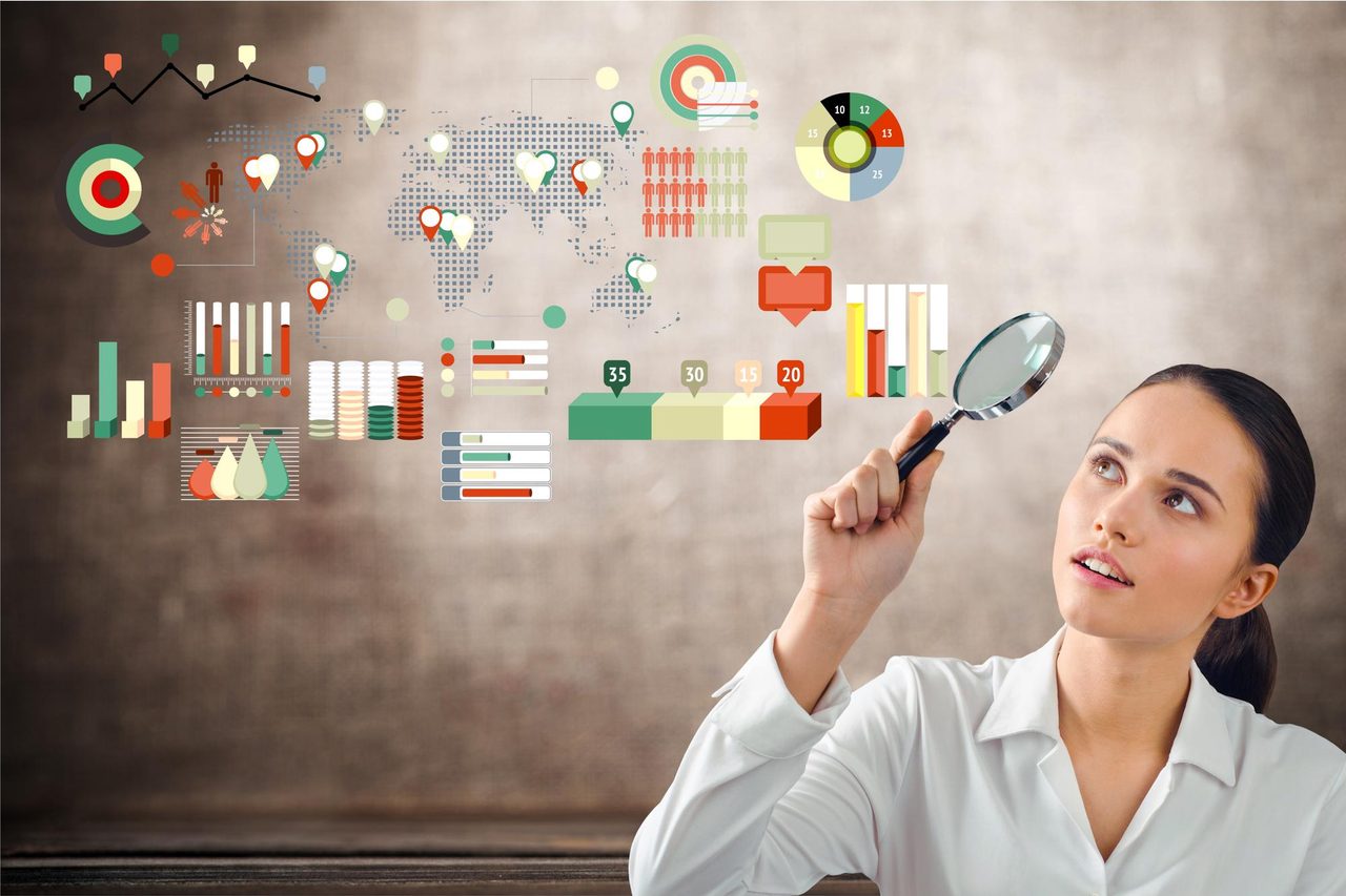 Observation Market Research - Advantages and Disadvantages