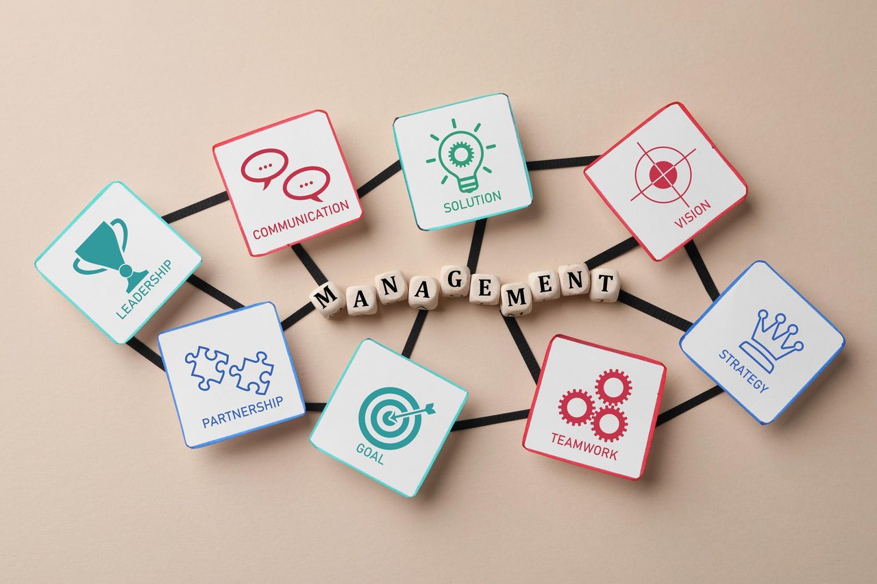 Principles of Marketing - Core Concepts &amp