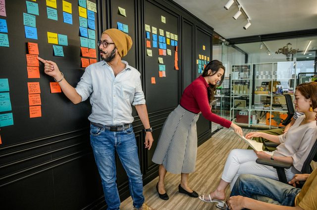 Product Backlog and Sprint Backlog Management - A Quick Guide for Agile Teams