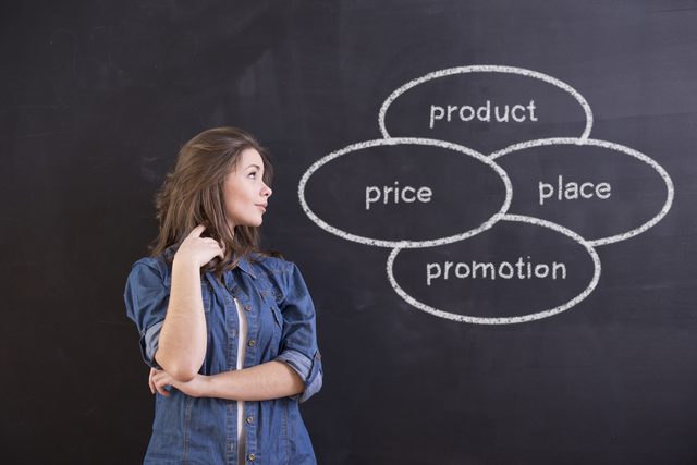 Product Concept - Definition, Types, and Examples - A Complete Guide