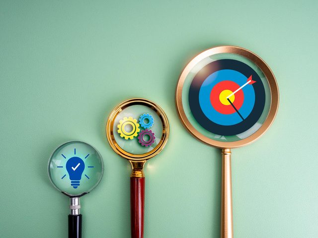 Scope of Management - Definition and Importance