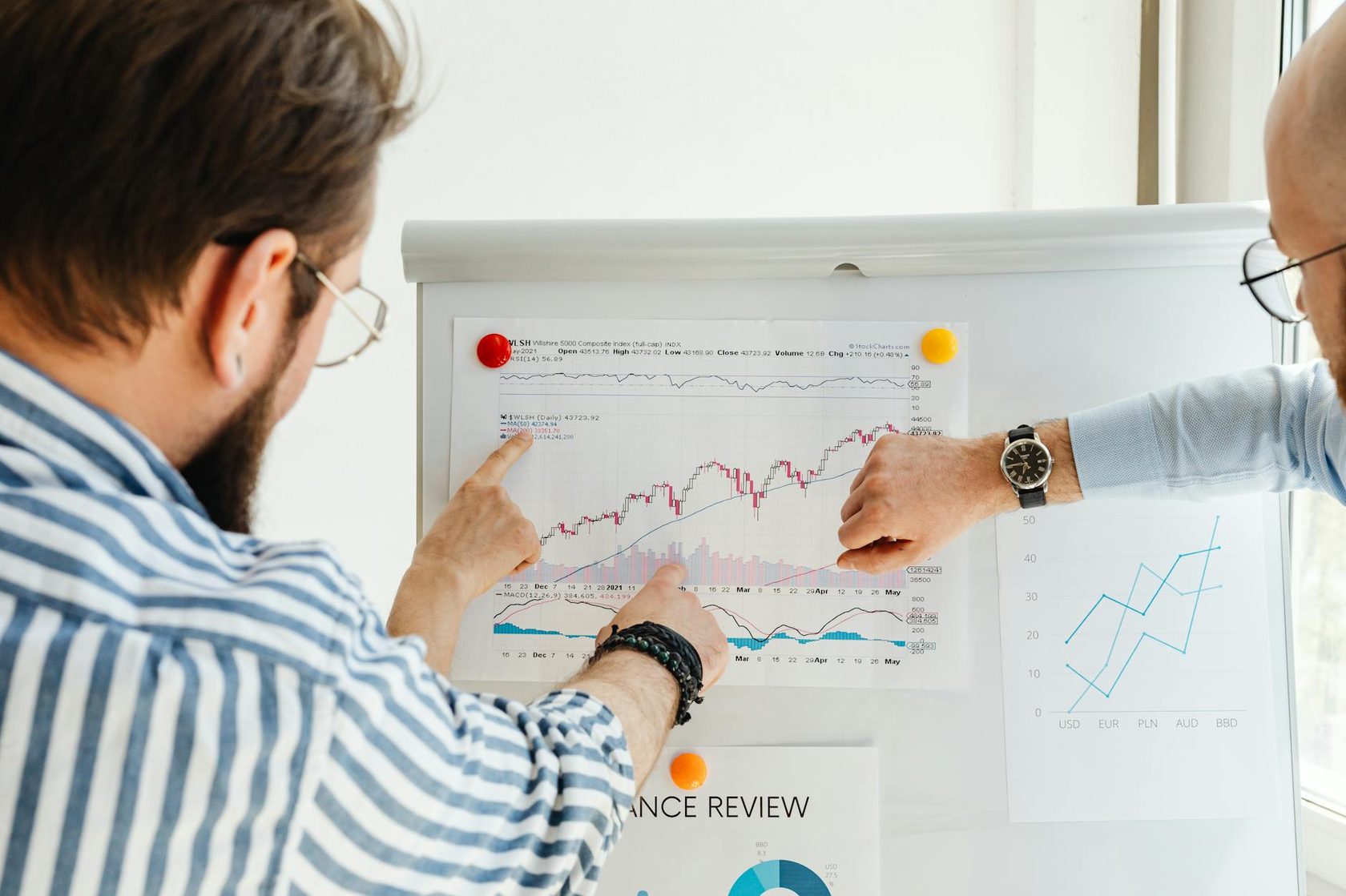 Similarweb Review - How to Use It to Grow Your Business (2026)
