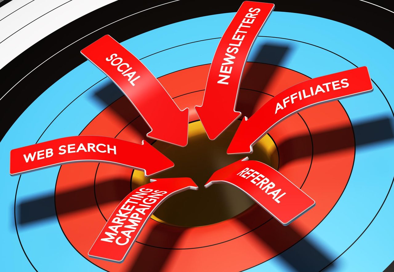 The Expanding Scope of Digital Marketing - Trends, Opportunities, and Future Growth