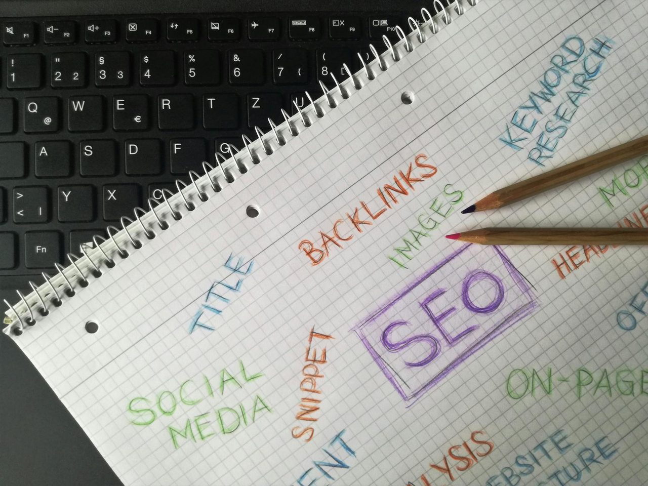 The Ultimate Comprehensive Resource Page Link Building Guide