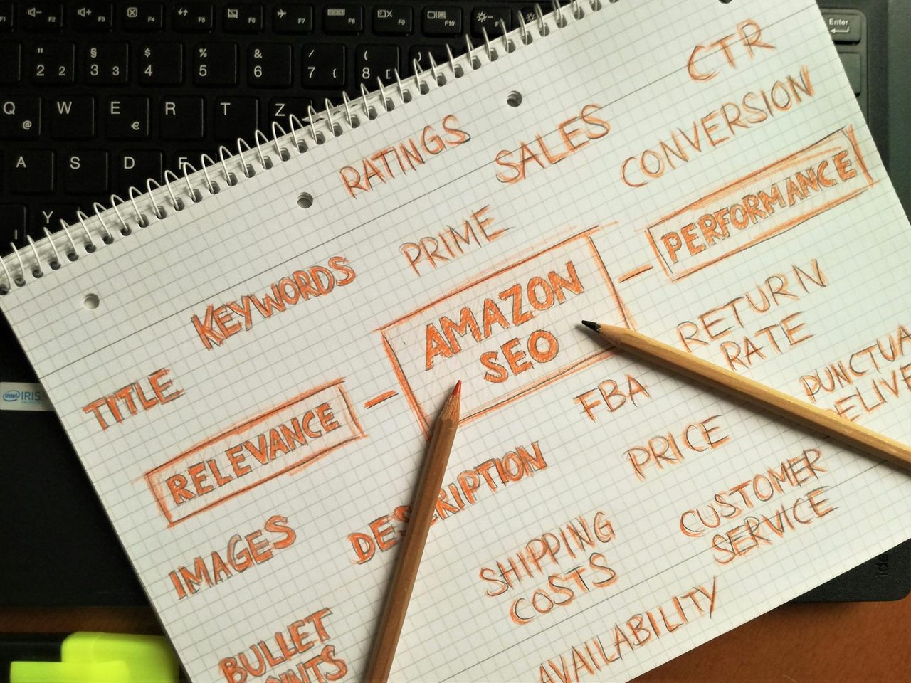 The Ultimate Guide to Free Keyword Research in 2026 - Essential Tools, Techniques, and Free Resources