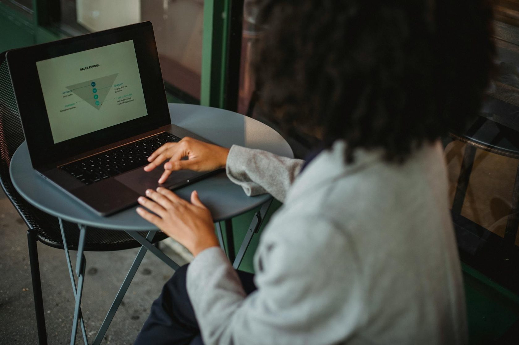 Top 3 Sales Funnel Templates That Drive Conversions - Copy These for 100K Results