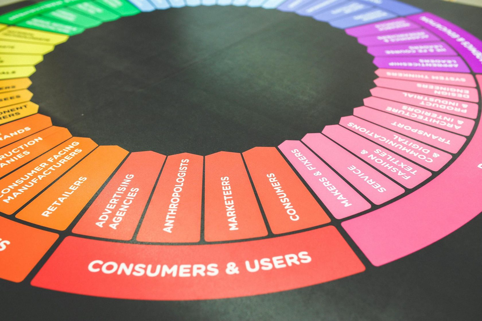 Top 8 PPC Marketing Agencies to Maximize Your Ad ROI in 2026