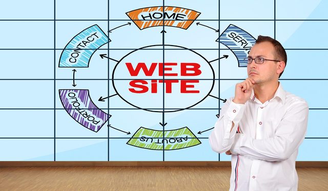 Top Reasons Your Website Isn’t Converting and How We Solve It | Conversion Optimization Experts