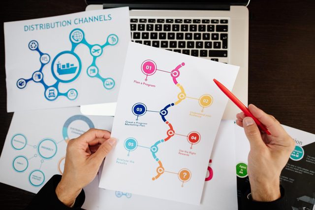 What Is a Digital Marketing Roadmap and How to Create One - A Step-by-Step Guide