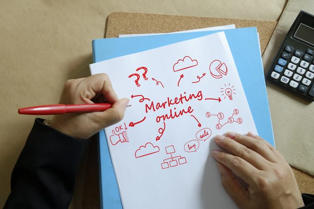 Writing a Marketing Strategy and Plan - A Practical Guide