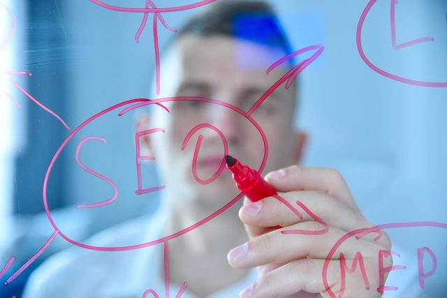 Разъясненный синтаксис - Лучшие практики для SEO
