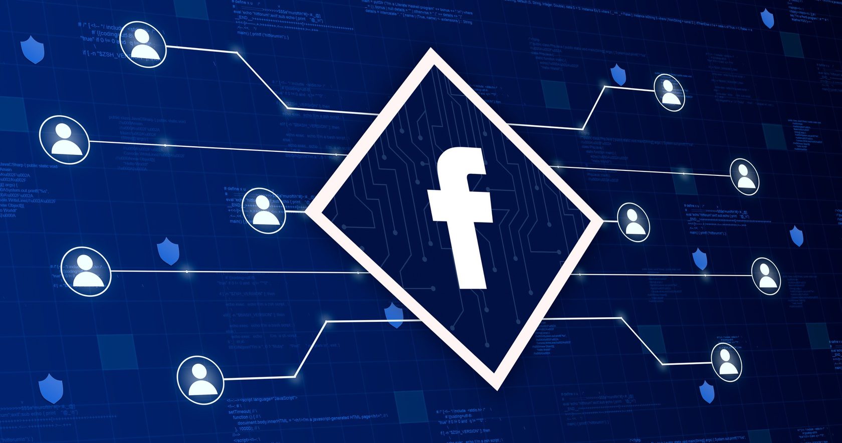 Скандал с конфиденциальностью данных Facebook — вот что вам нужно знать