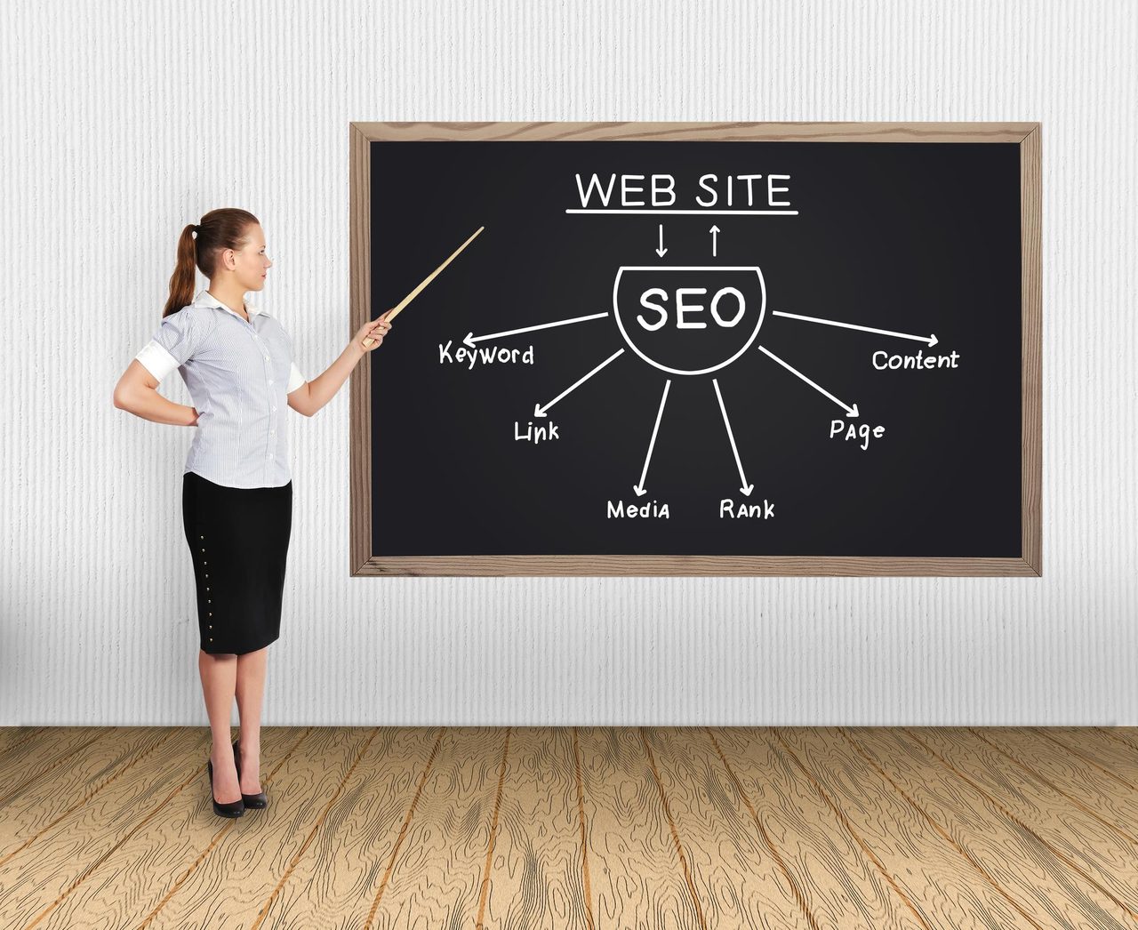 Как провести SEO-кампанию в 2026 году — пошаговое руководство