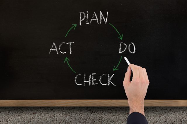 Цикл PDCA: что такое планирование-выполнение-проверка-действие и как его применять