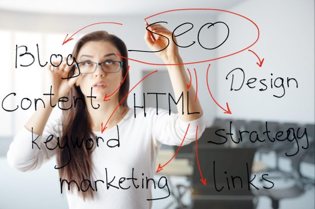 SEO для повышения узнаваемости бренда — всеобъемлющее руководство