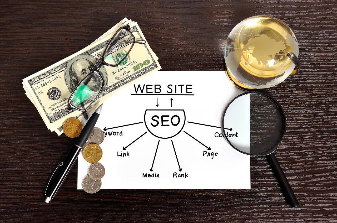 SEO vs PPC — затраты, преимущества и ключевые различия