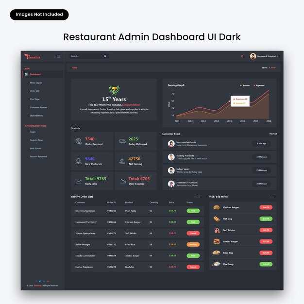 Check data visualization options: native SVG charts, Chart.js, and D3 support