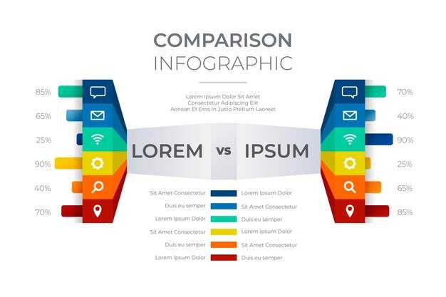 12 Best Infographic Tools for 2025 – Full Comparison Guide