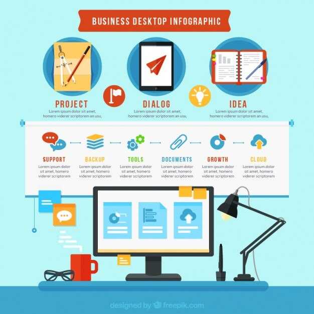 18 Types of Written Content – The Ultimate Guide You’ll Ever Need for eBooks & Infographics