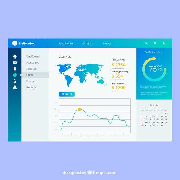Global Search Volume by Device in 2025: Where to Focus Budgets