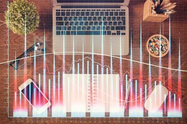 Practical Breakdown by Topic