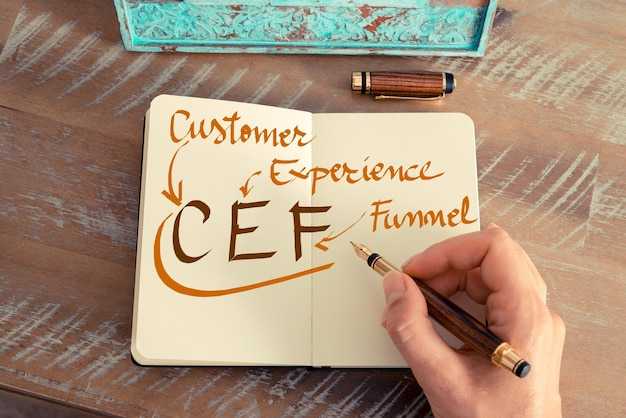 7 Customer Experience Challenges and 7 Top Customer Acquisition Challenges in 2025: A Practical Guide