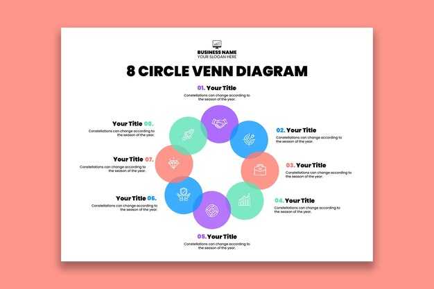 Stage 4: MVP Scoping, Prototyping, and Validation Plans