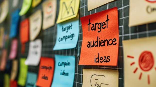 Advertising and Content Strategy Plan