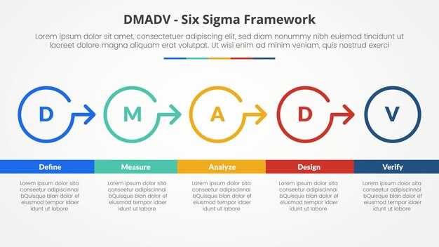 AIDA Model – Explanation, Examples & Variants
