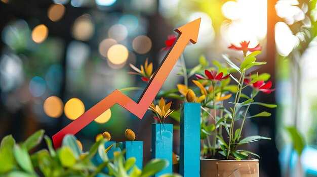Practical steps to implement