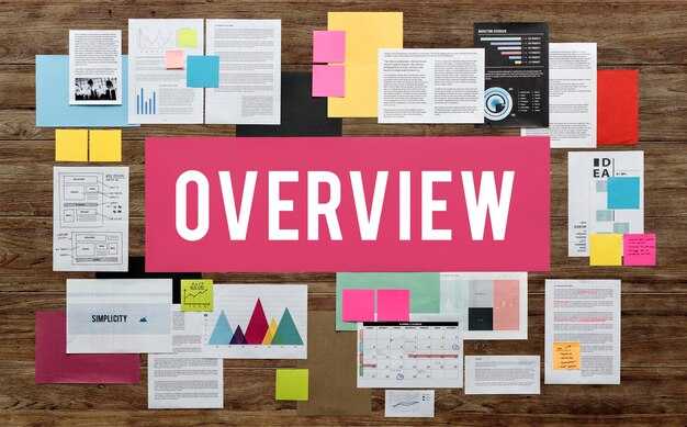 Content Marketing Examples That Drive Results in 2025 – Strategies & Case Studies