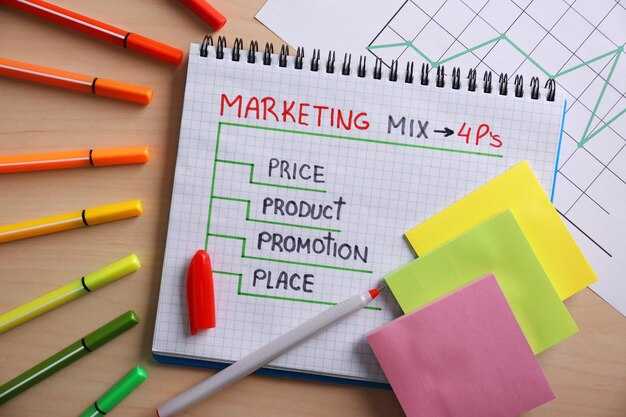 Content Marketing Pricing Guide – Costs, Plans, and ROI