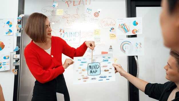 How to Create a Marketing Campaign: A Step-by-Step Guide – Embrace Innovation