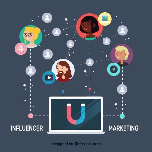 Iterate and Optimize Your Multichannel Campaigns with LinkedIn Insights