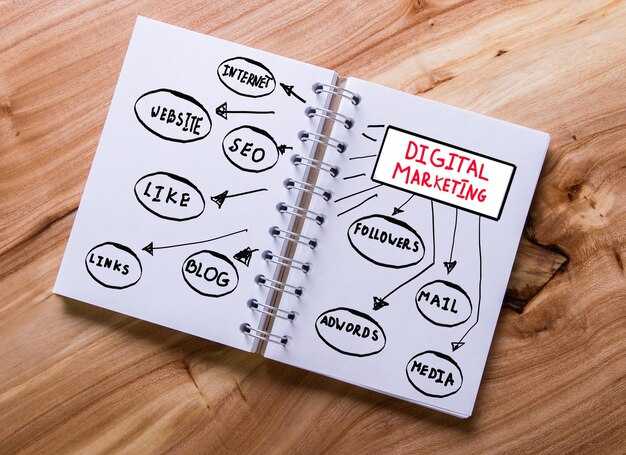 How to Create Effective Multichannel Marketing Strategies